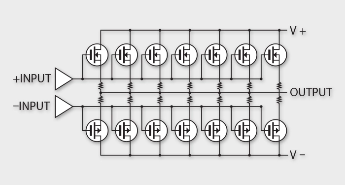 TwinFET &mdash; FET transistors