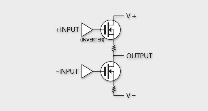 TwinFET &mdash; single MOS-FET