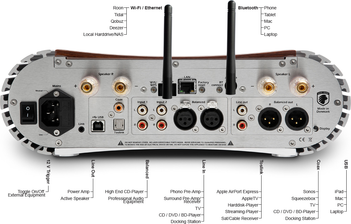 DIA-400S NPM Int. Amplifier DAC & Network Player